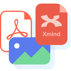 Mindline